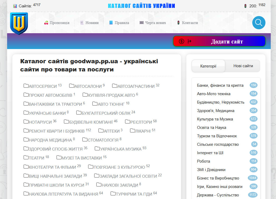 goodwap.pp.ua — український каталог веб-сайтів